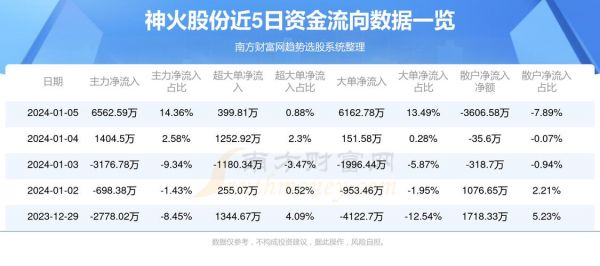 神火股份最新动态解析，全面解读与未来前景展望