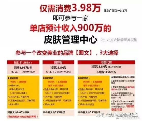 自然美景探索 第10页