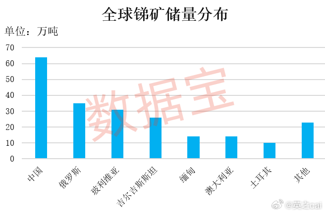 最新铅价格动态及小巷特色小店探秘
