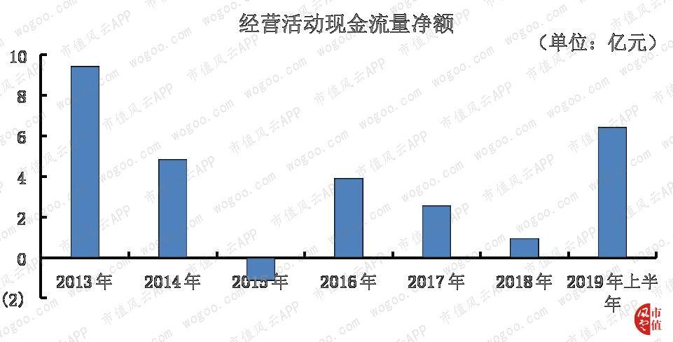 海南矿业最新动态报道