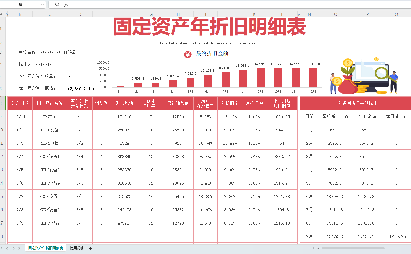 固定资产折旧年限最新规定详解与概述