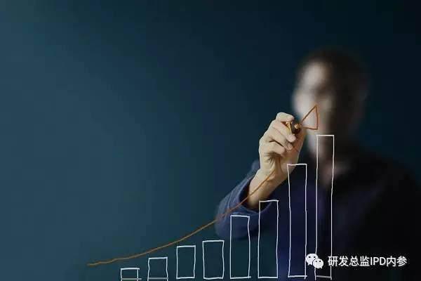 IDM最新发展及其双刃剑效应论述