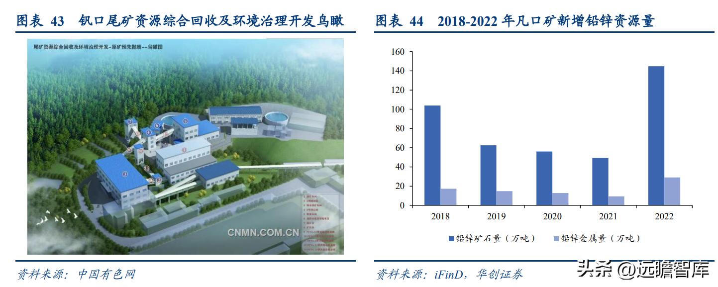 中金岭南，自然美景探索之旅，心灵洗涤与重生体验