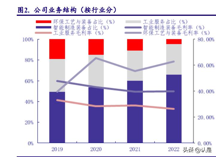 最新消息汇总 第6页