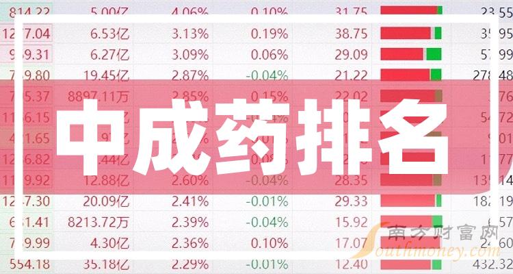 嘉应制药最新动态更新，最新消息汇总