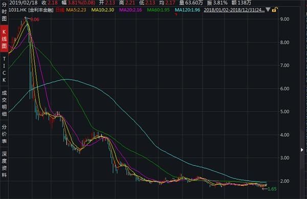 IGG股票最新动态，引领科技新浪潮，重塑数字娱乐体验