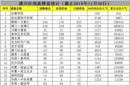 牛肉最新价格揭秘，带你洞悉市场行情！