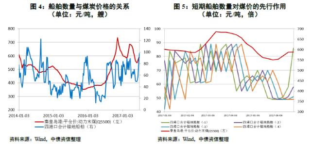 煤炭价格最新行情，时代印记与市场动态分析