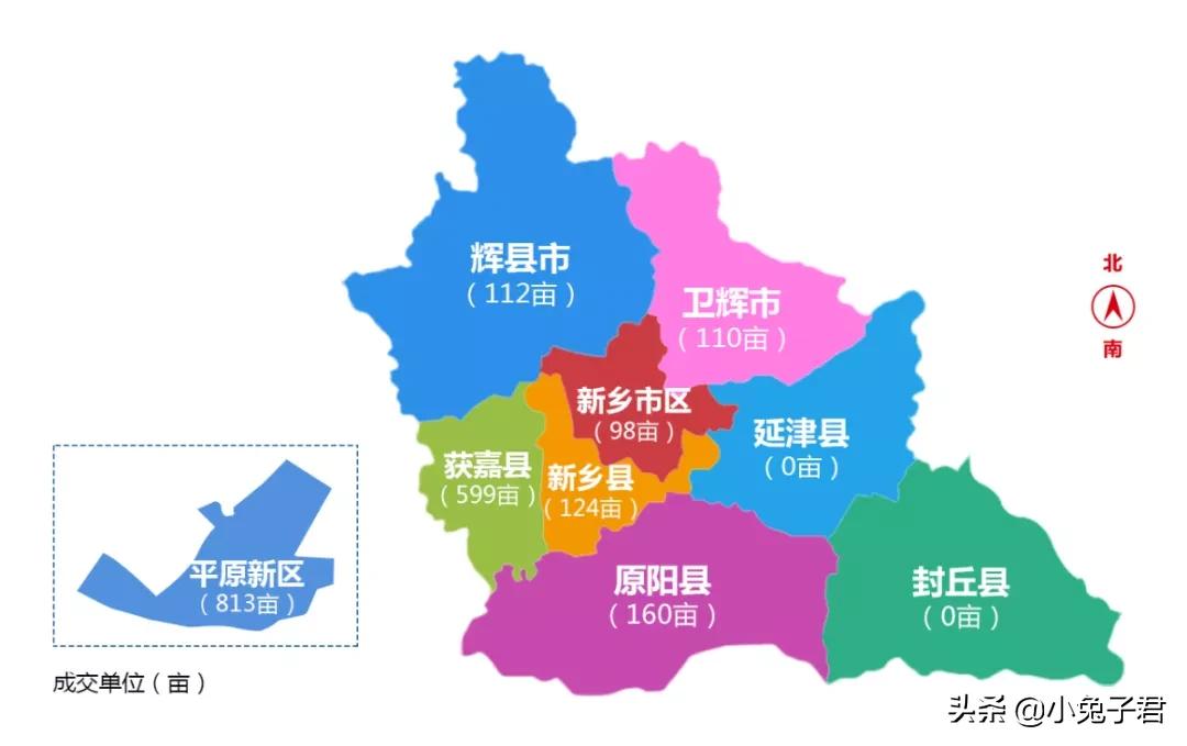 新乡最新房价走势分析，市场趋势与个人观点分享
