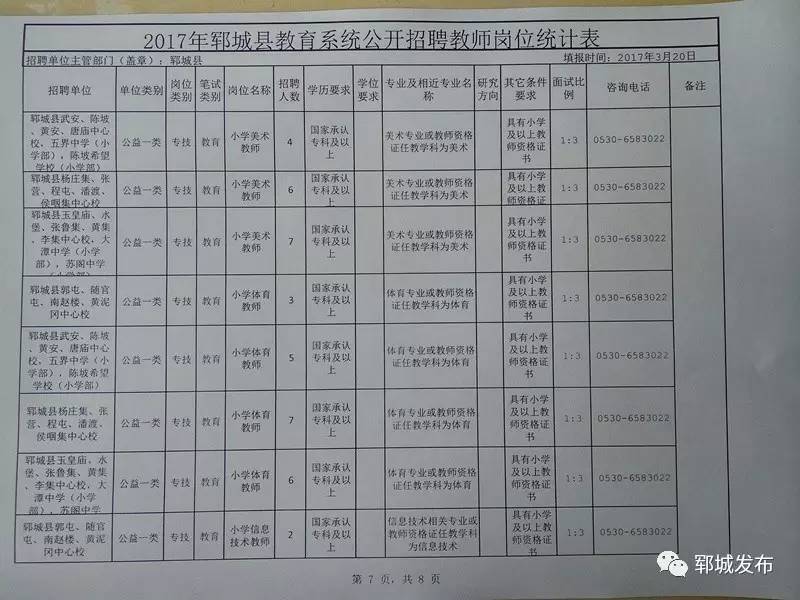 聊城最新招工信息汇总