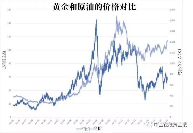 黄金走势最新动态，小巷深处的宝藏探秘与黄金市场趋势分析