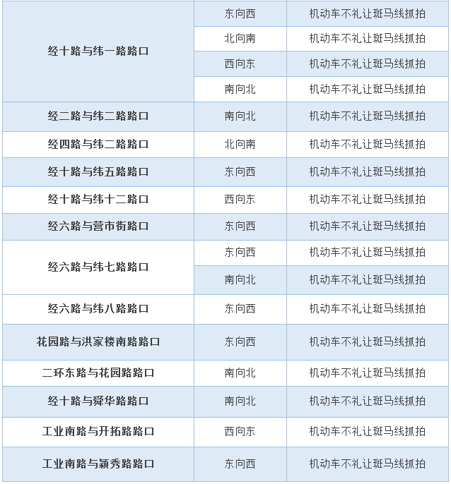 济南司机最新招聘信息全览，最新济南司机招聘概览