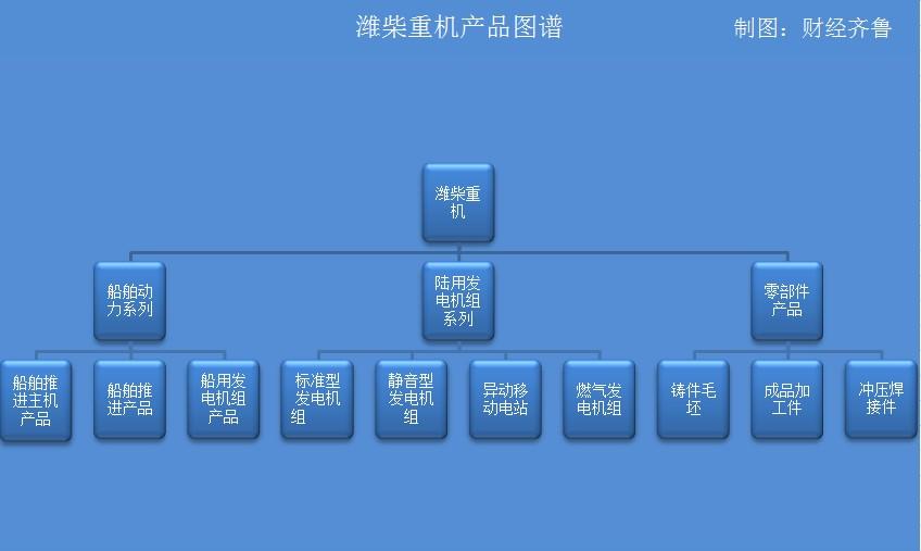 最新动态更新 第19页