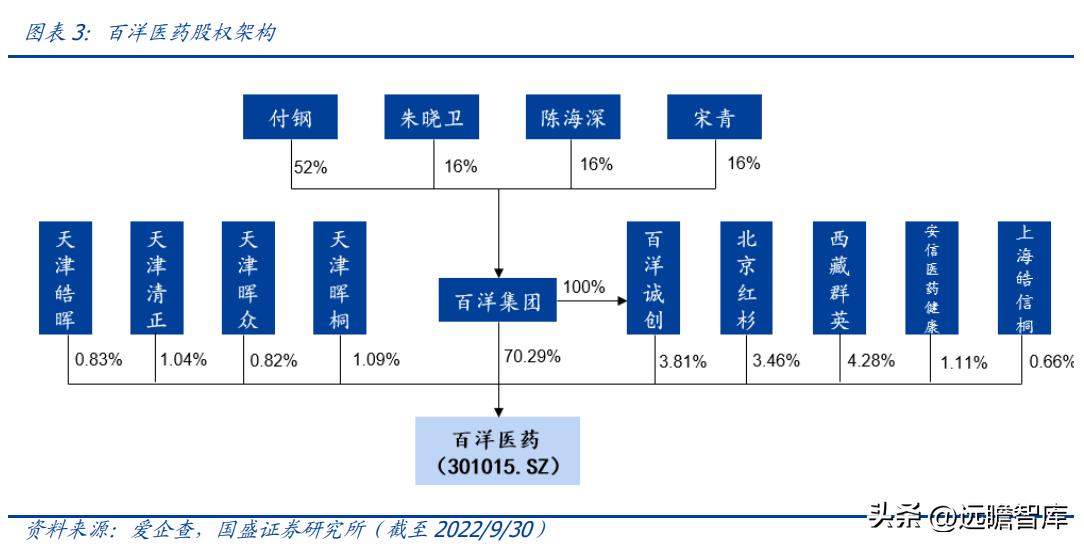 百洋股份最新动态深度分析与观点阐述