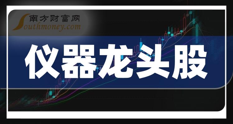 奥普光电，与自然美景的邂逅，内心平和之旅最新消息