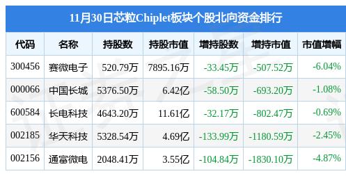 行业影响深度解析