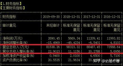 世纪鼎利最新动态与消息速递📣🚀