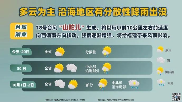 福建台风最新动态