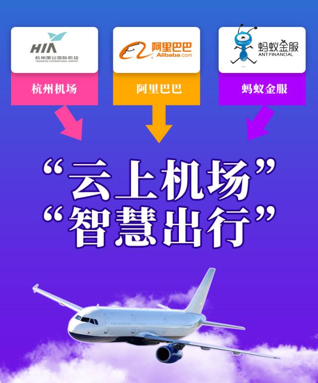 萧山机场最新招聘信息，开启一段温馨的求职之旅
