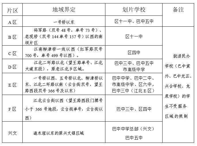 湖北省最新任前公示及其操作指南