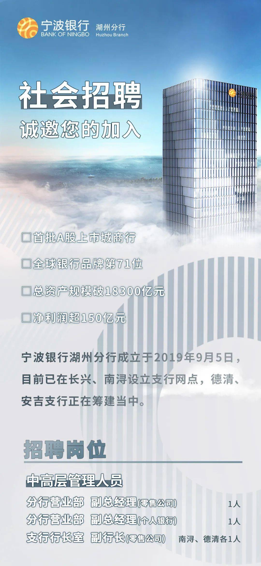 桐乡银行最新招聘信息公告
