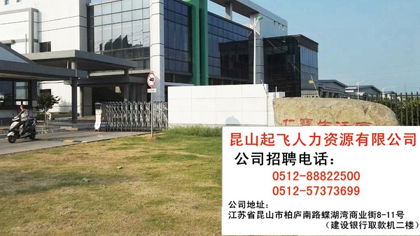 招聘步骤指南