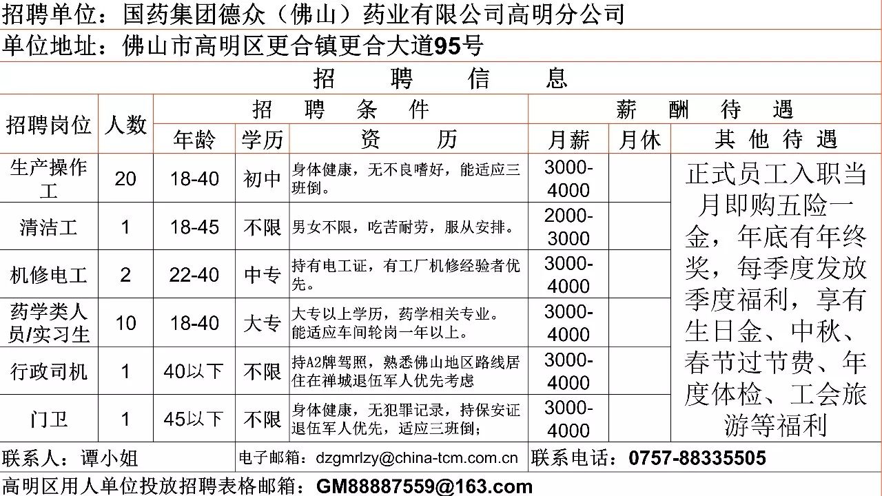 石狮五金厂最新招聘启事，多样职位，等你来挑战！