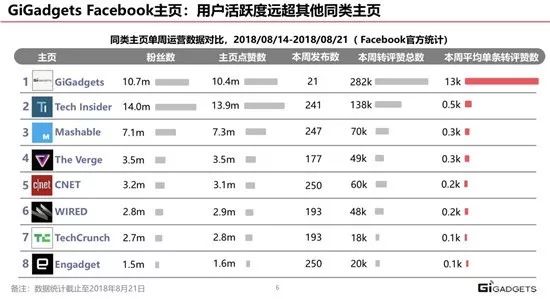 科技引领未来，飞向美国的最新移民排期表开启全新移民时代