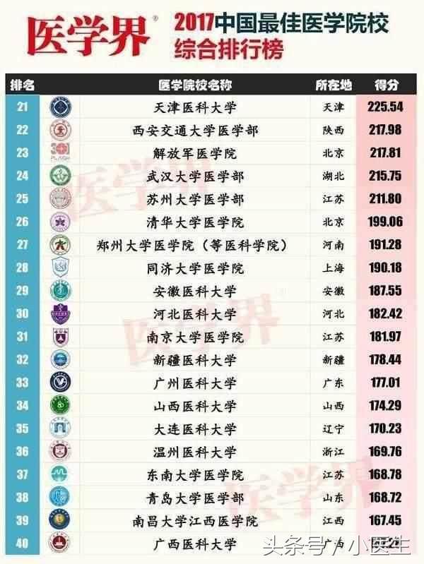 上海二甲医院最新排名，心灵与自然的双重体验之旅