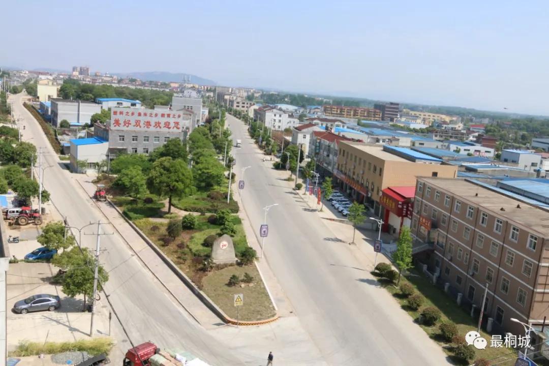 未来城市蓝图