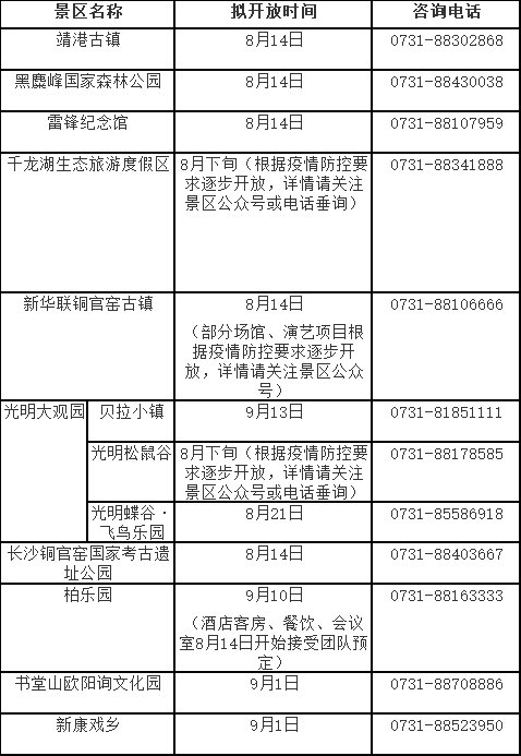 长沙今日疫情最新情况更新，最新消息速递