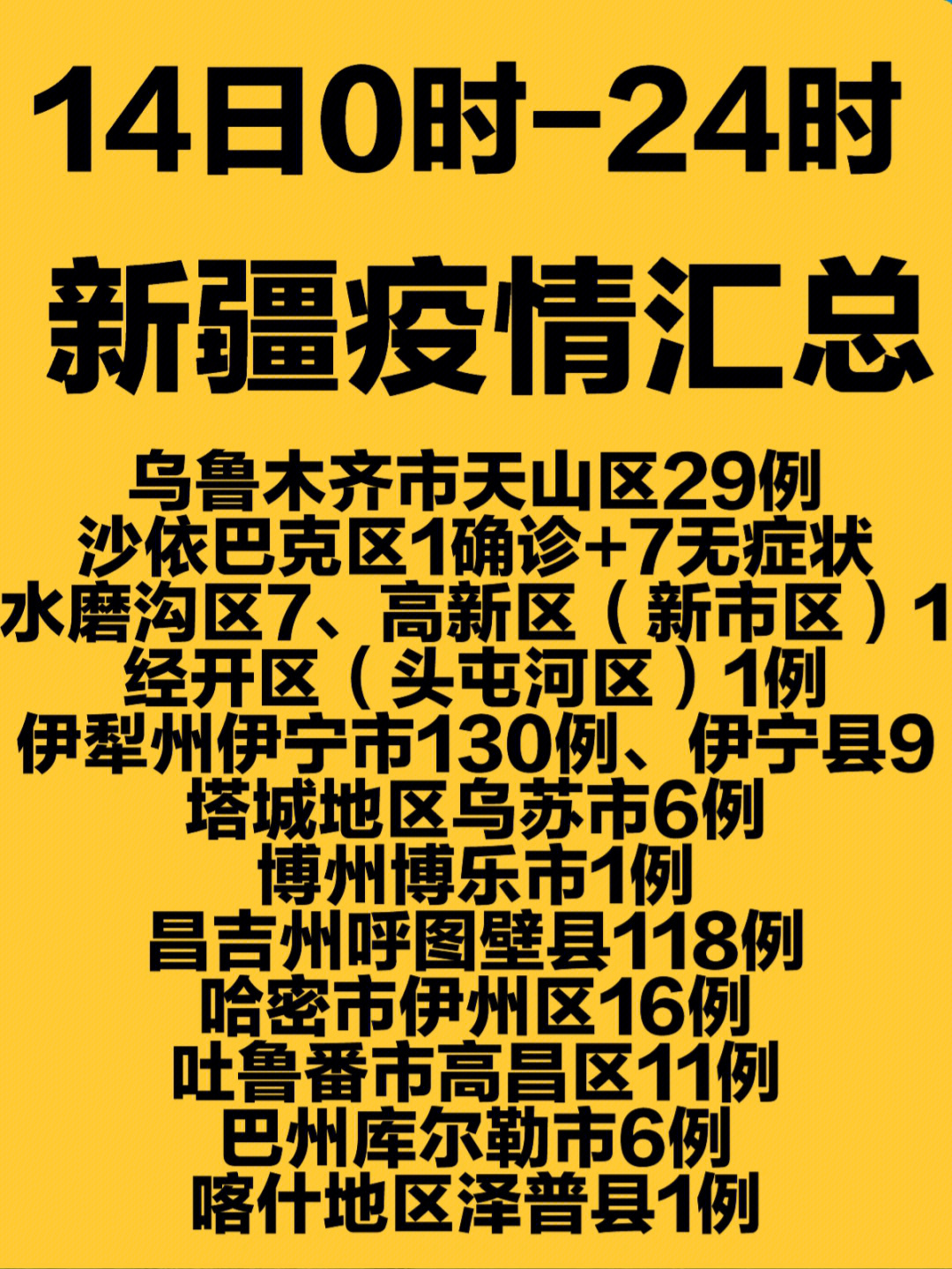 新疆疫情最新数据揭秘，踏上自然之旅探寻答案