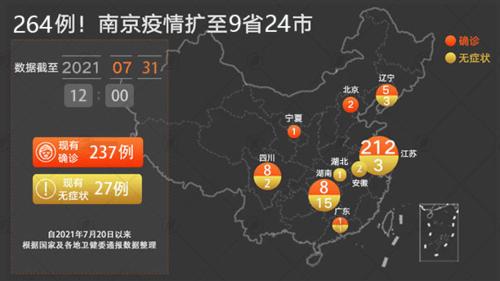南南京疫情实时更新，最新消息汇总
