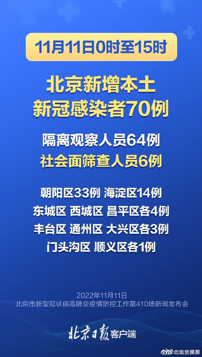 北京疫情最新进展及热点分析