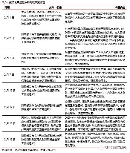 中国疫情最新动态与应对新冠疫情详细步骤指南
