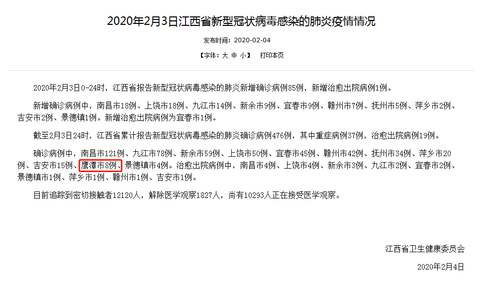 智能健康守护者，今日新增病例最新消息，科技重塑生活新篇章