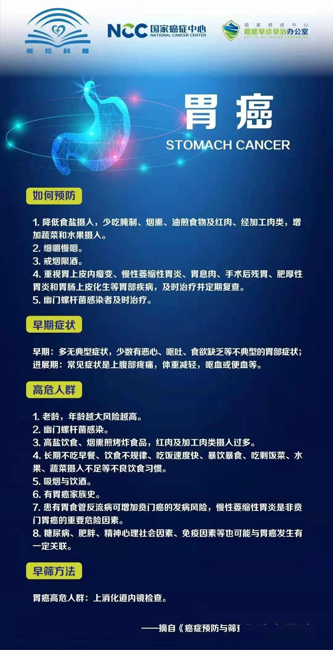 冠忧病毒最新动态及全面步骤指南