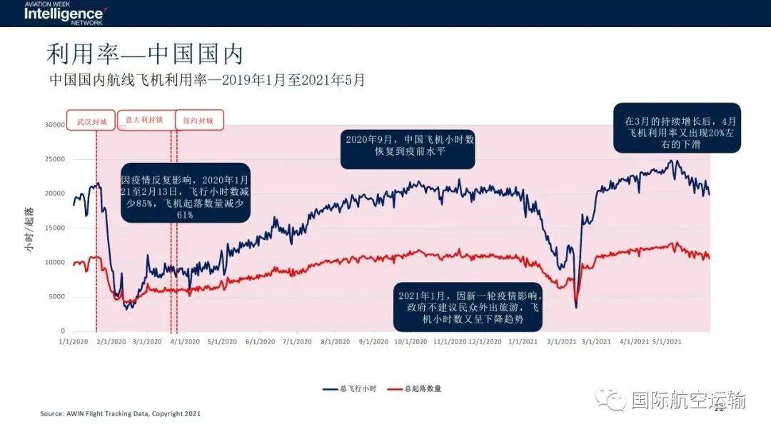 全球疫情最新度情通报，动态分析与趋势预测