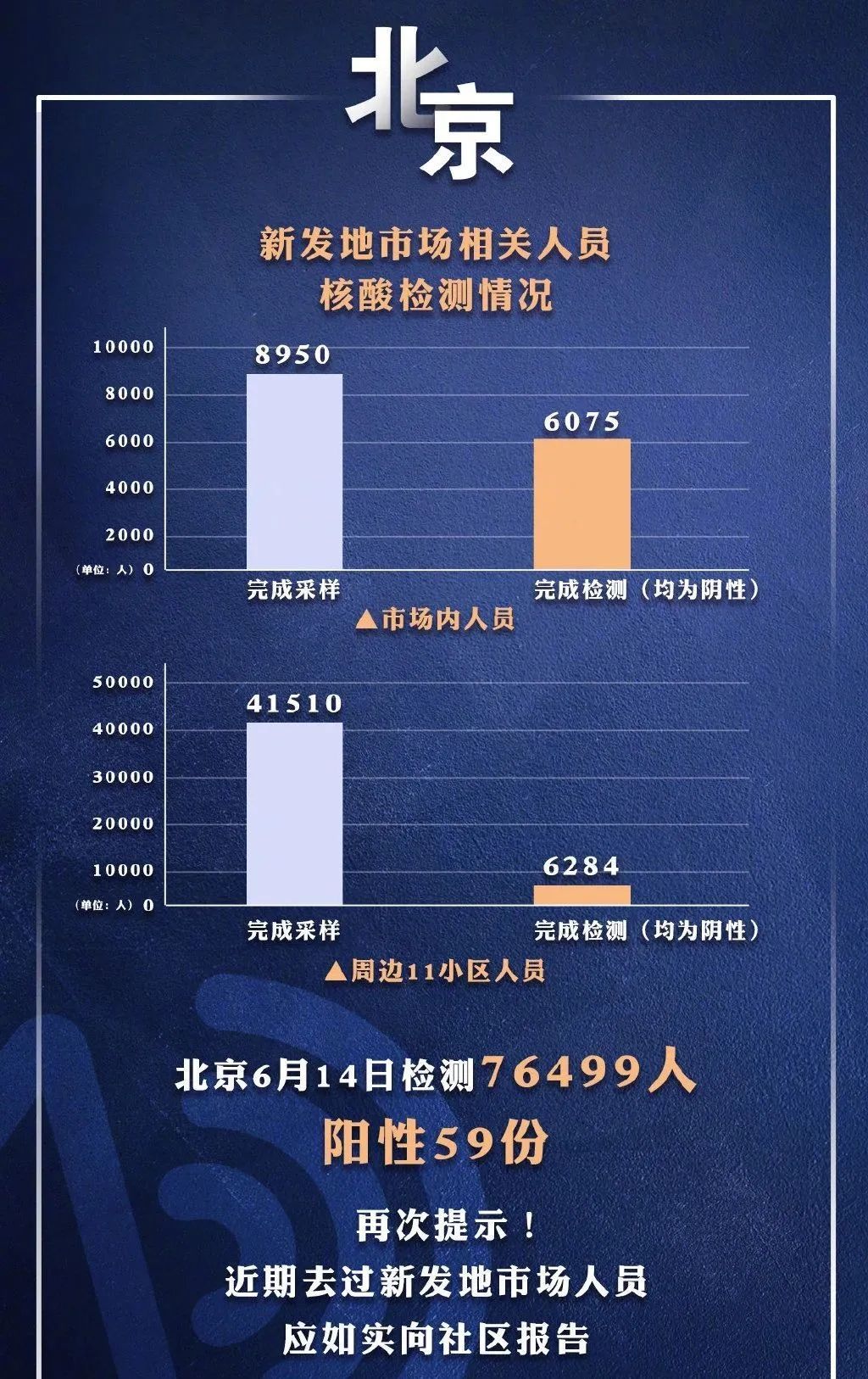 河北最新预警，学习之旅中的变化与挑战，自信与成就感的呼唤