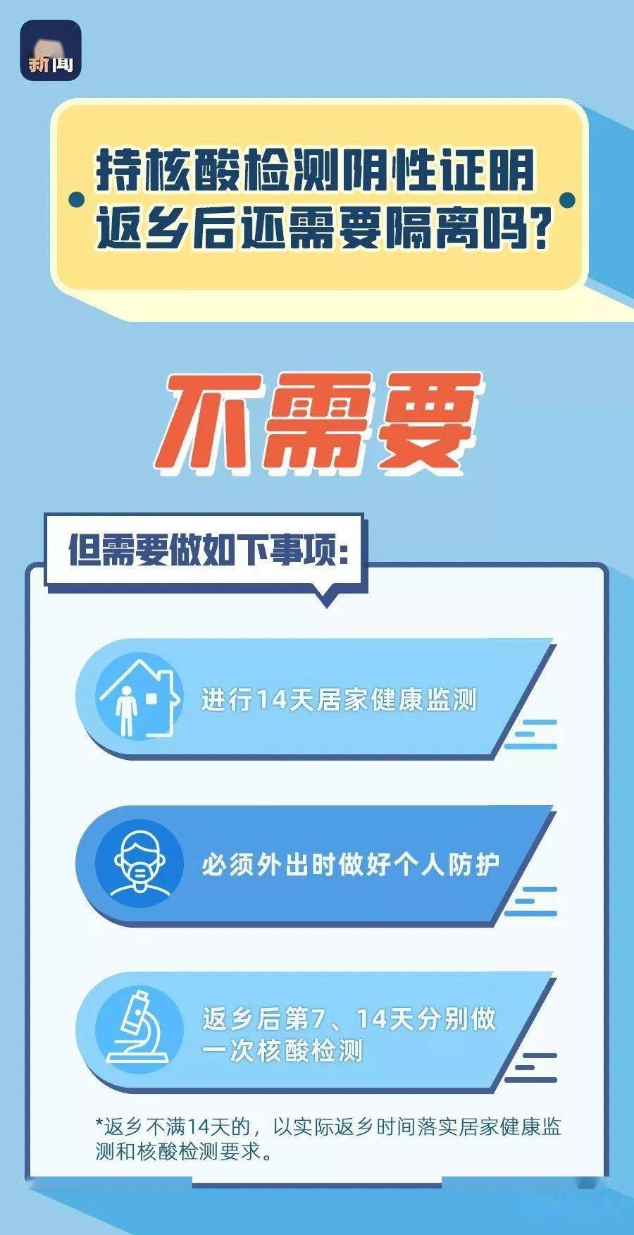 最新返锡政策及其观点论述解析
