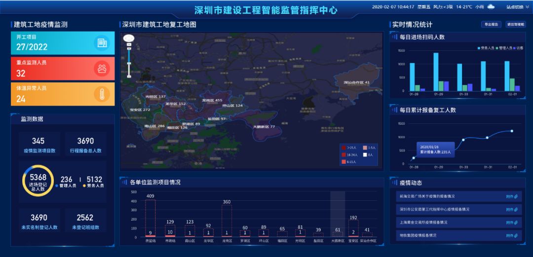 疫情下的自然探索之旅，寻找内心的平和与宁静，疫情病毒最新动态观察