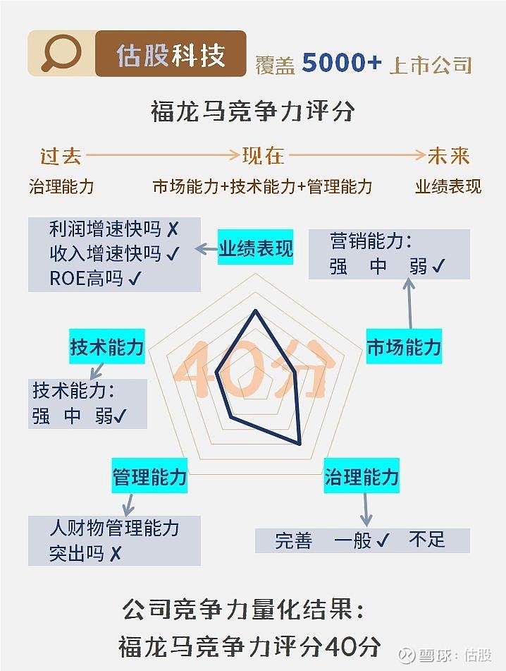 誉龙福最新动态深度解析，影响及前景展望