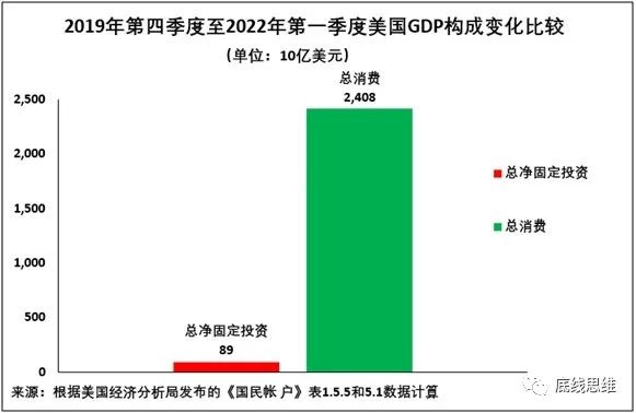 美联储最新刺激计划详解，步骤指南与影响分析