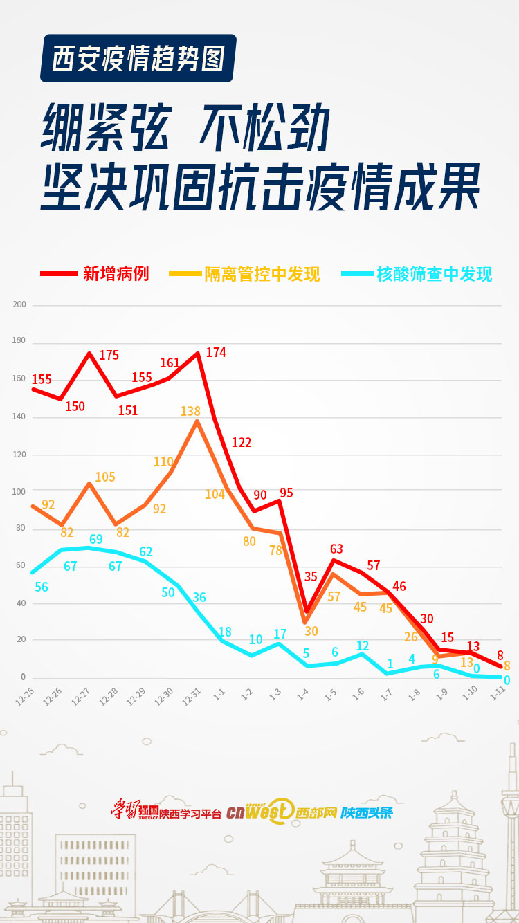 今日疫情最新动态，变化引领学习，自信与希望伴我成长
