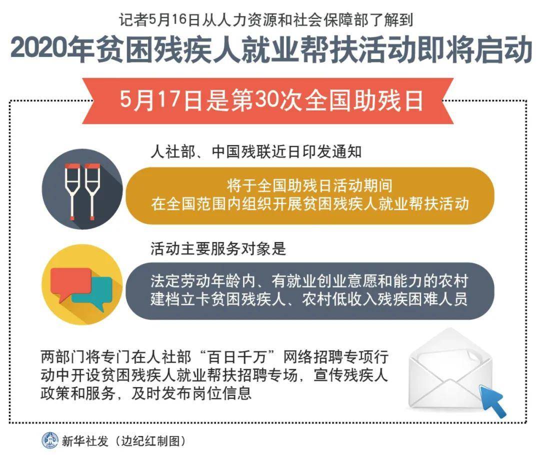 今日肺炎病例最新数据，变化中的希望与力量的汇聚