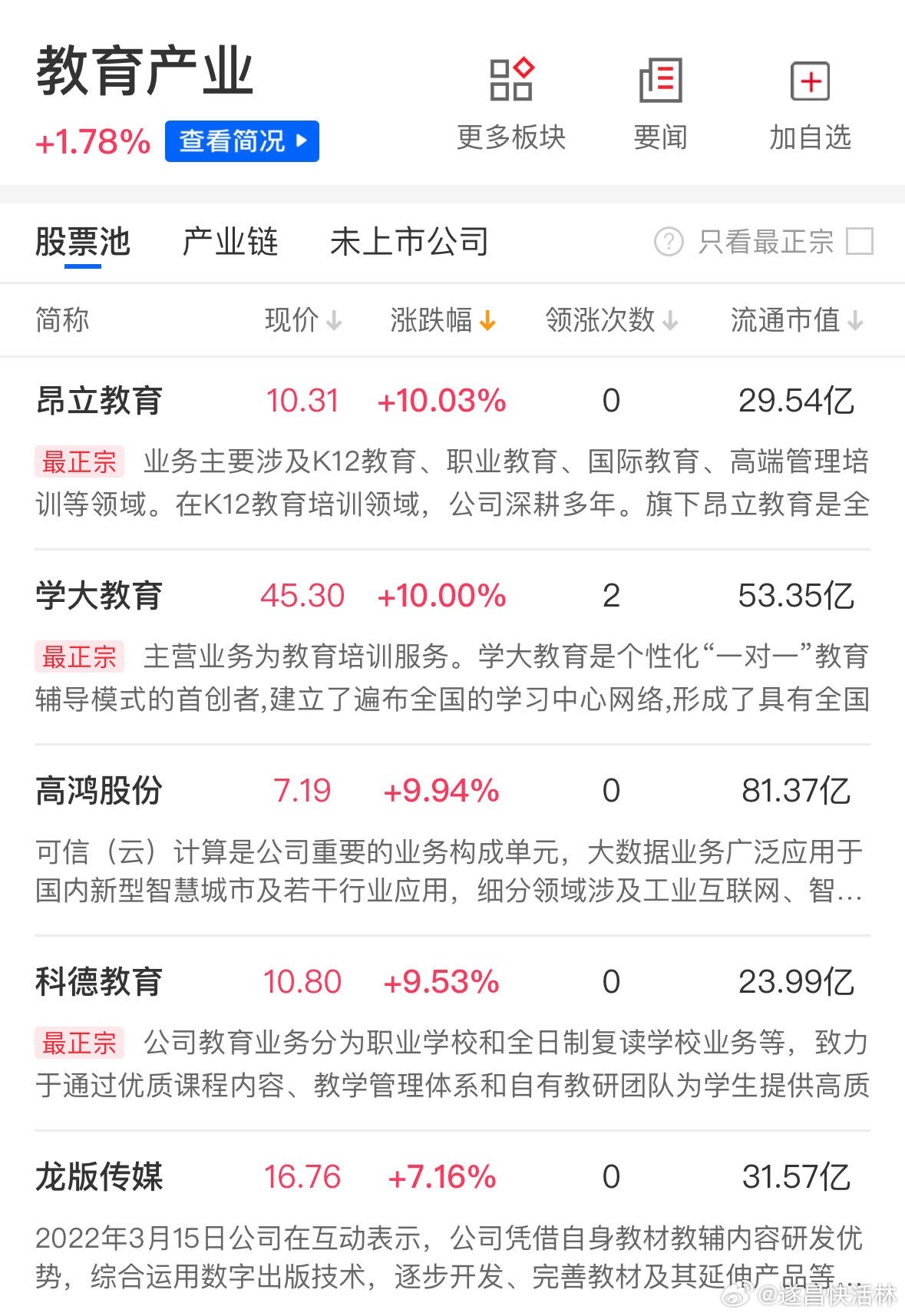 科技重塑教育未来，教育机构最新事件与创新科技融合引领变革！