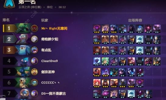 云顶之弈暗星阵容最新指南，最新暗星阵容解析与攻略