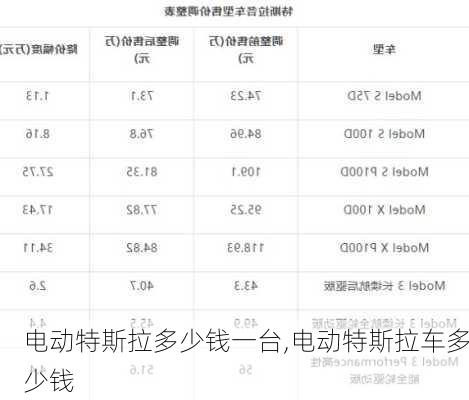 立式防爆振动电机 第242页