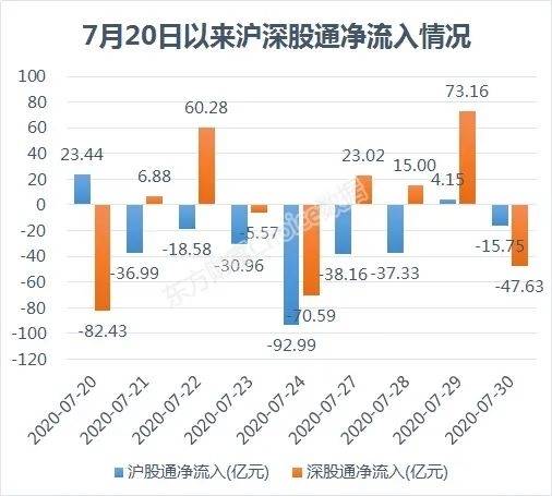 安阳豫北电机 第238页