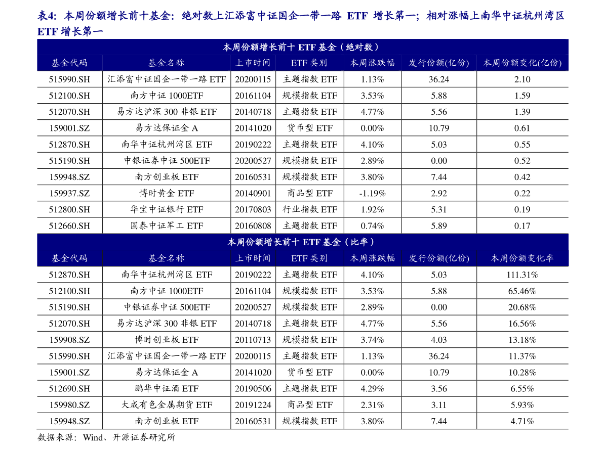 中信证券股票价格，一路飙升的励志之旅之路